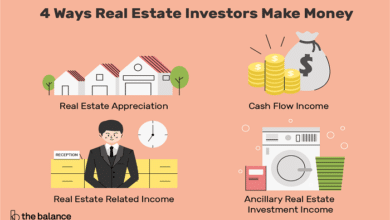 how to invest in real estate