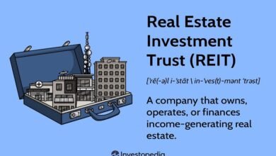 how to invest in reits