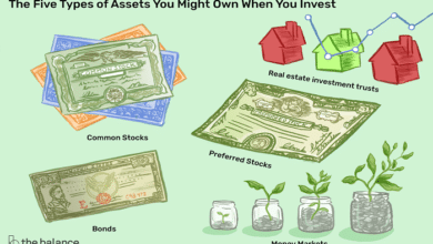 how to invest money